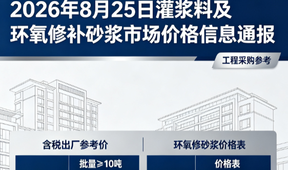 荥经2026年8月25日灌浆料及环氧修补砂浆市场价格信息通报